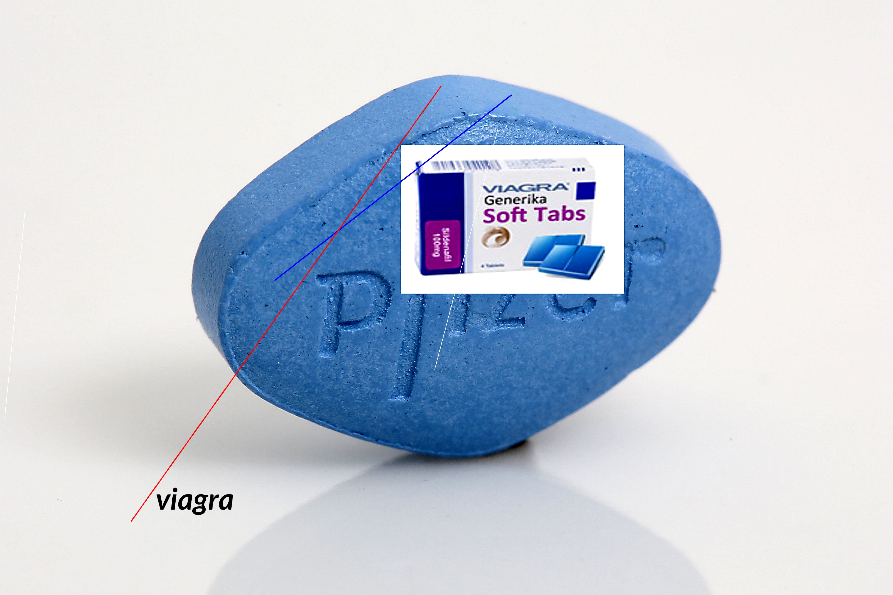 Ou acheter du viagra au maroc